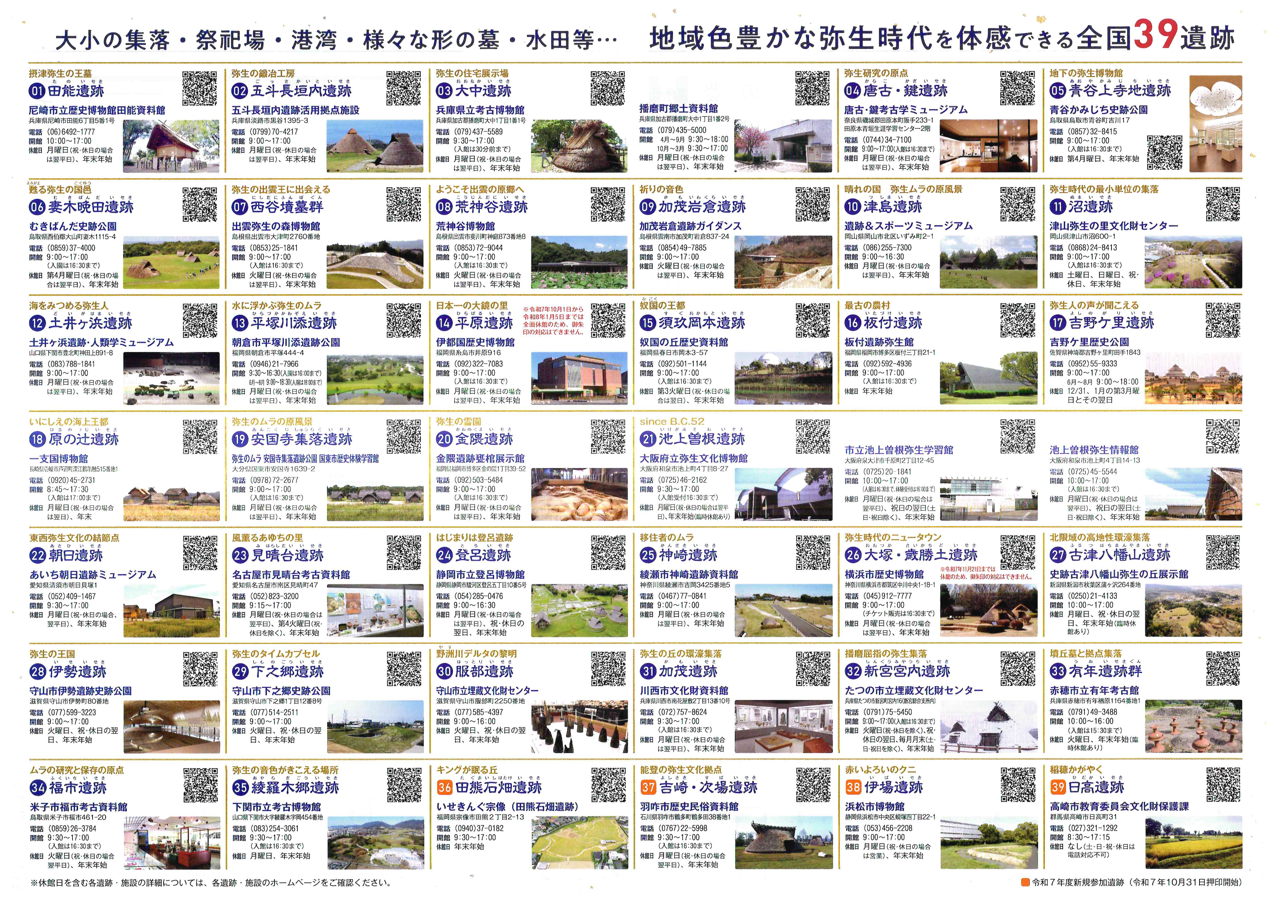 弥生の御朱印巡り